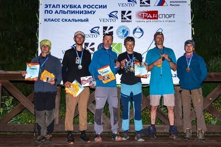 спортсмены