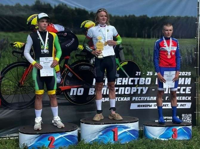 спортсмены