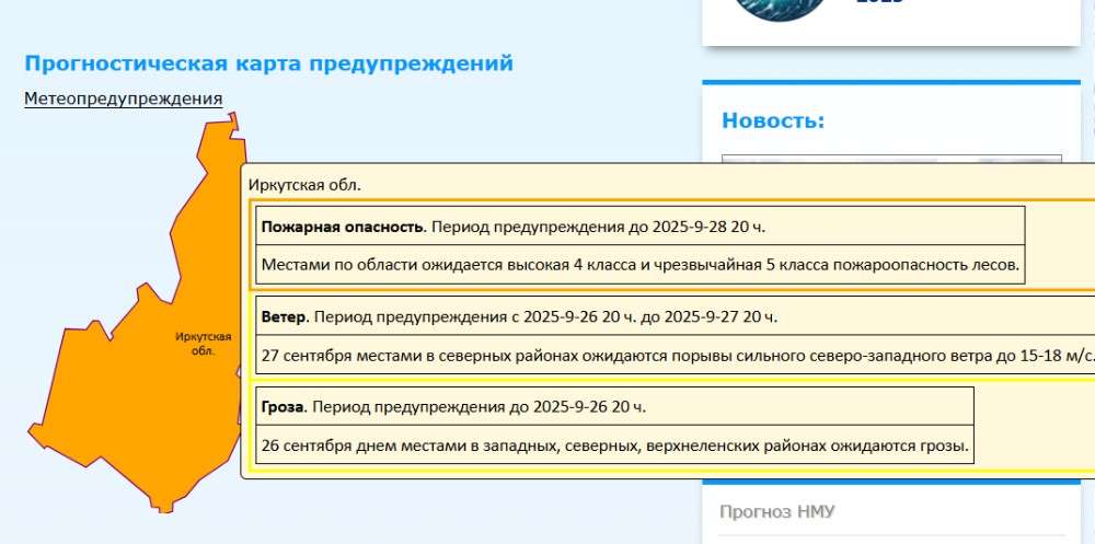 Карта прогнозов