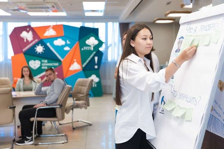 тренинг в ИНК