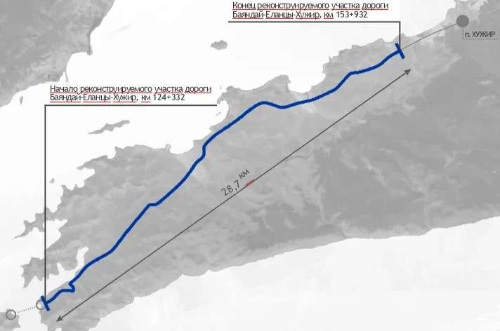 Схема ремонта