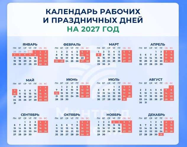 Новогодние праздники в 2027 году продлятся 11 дней