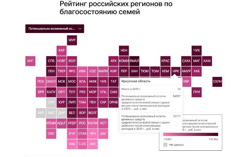 Инфографика