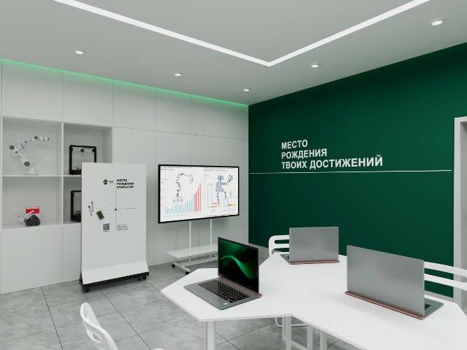 профориентационное пространство ИНК