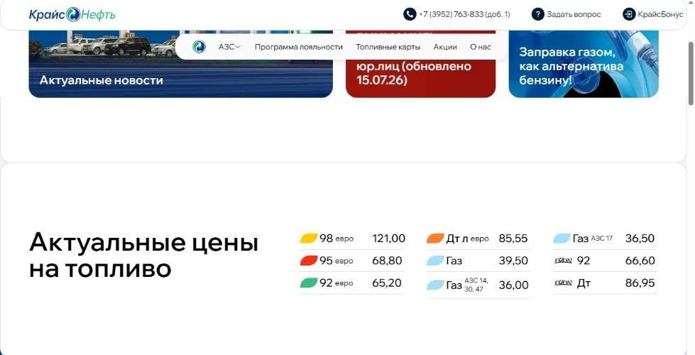 На фото изображены актуальные цены на разные виды бензин. Например, • АИ-92 — 65,2 рубля за литр; АИ-95 — 68,8 рубля за литр; АИ-98 — 121 рубль; ДТ — 85,55 рубля за литр.