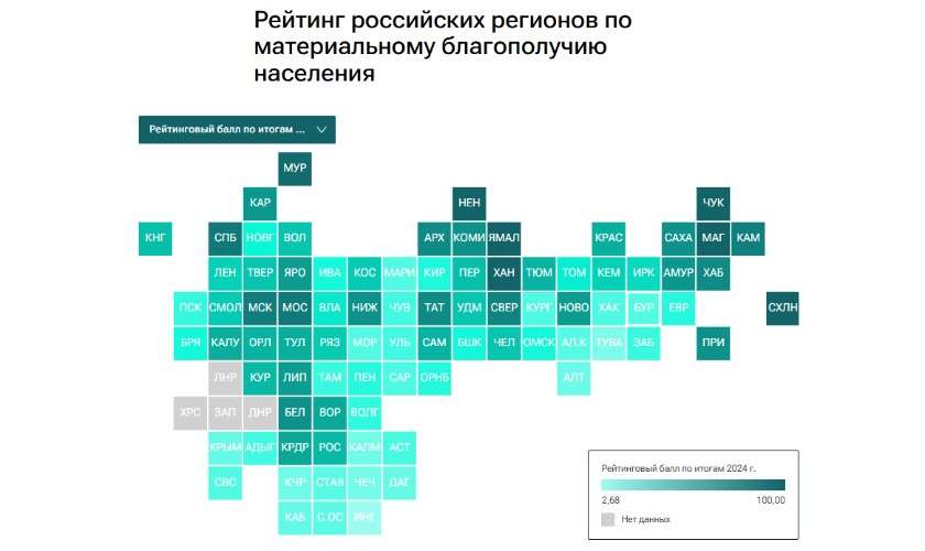 Инфографика
