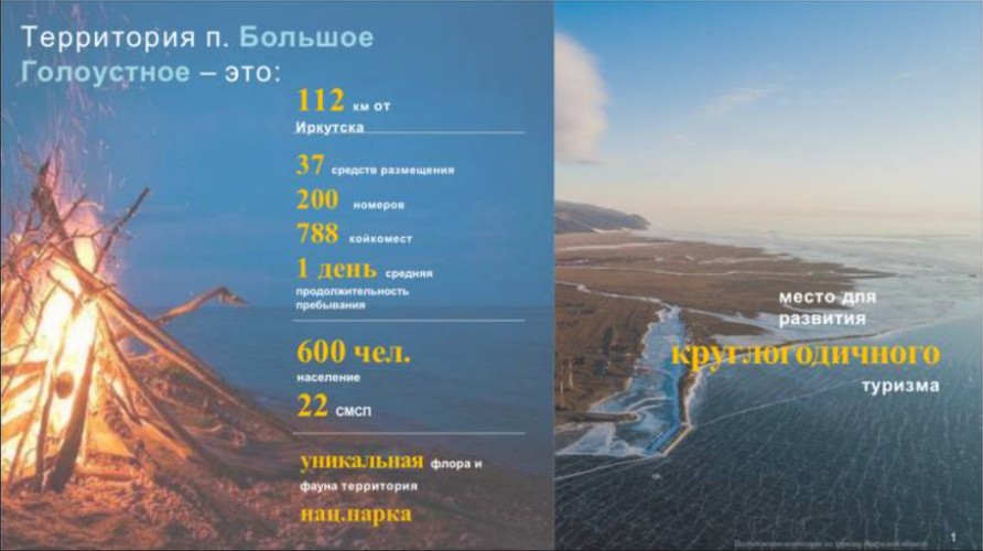 Бани на берегу Байкала в Большом Голоустном закрыли по требованию прокуратуры