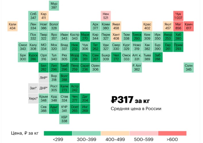 Огурцы в Приангарье оказались дороже, чем в среднем по стране