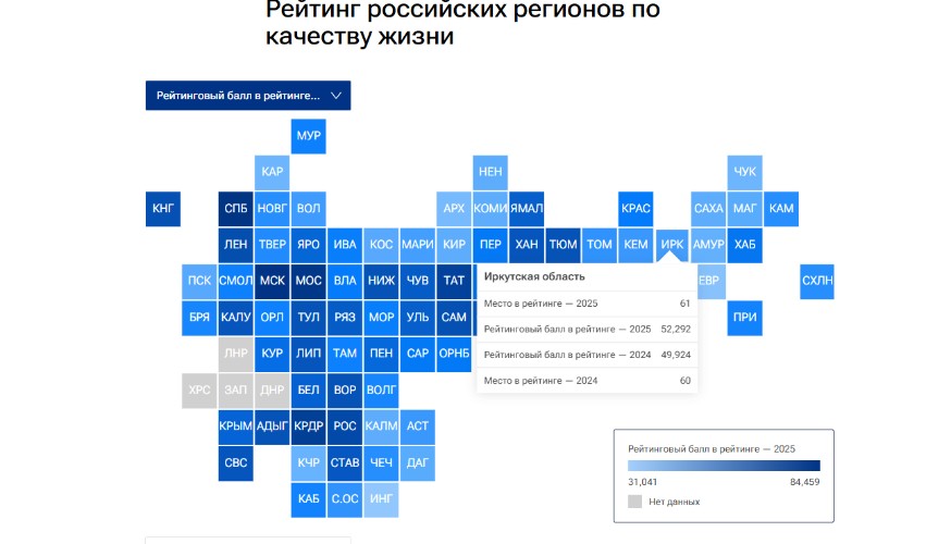 Иркутская область опустилась на 61 место в рейтинге качества жизни российских регионов