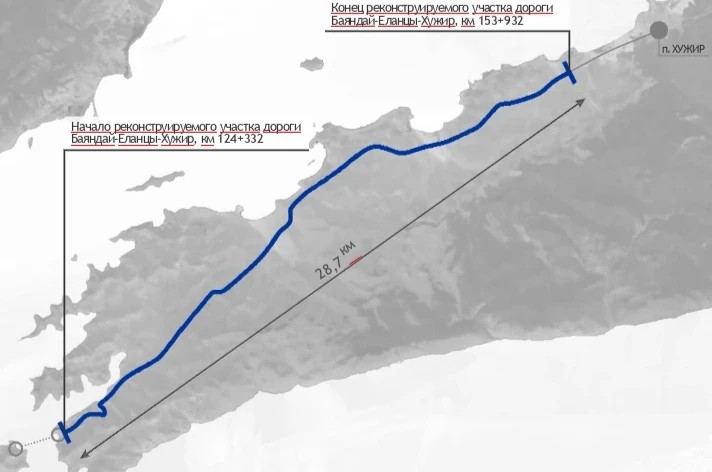 На Ольхоне построят 28 километров новой дороги с велодорожкой и очистными сооружениями