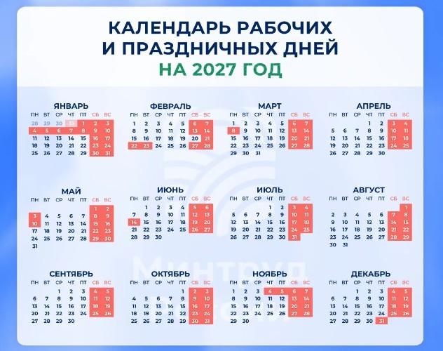 Новогодние праздники в 2027 году продлятся 11 дней