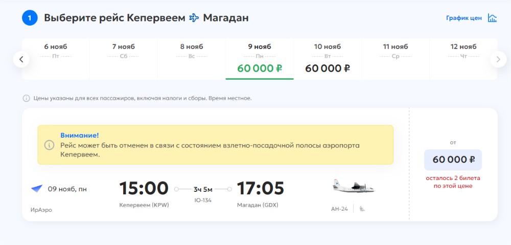 Жители Чукотки жалуются на дорогие билеты иркутской авиакомпании