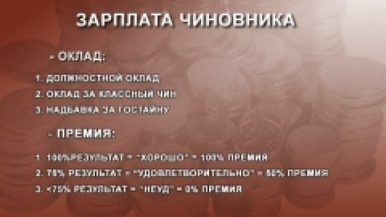 Оценка для чиновника