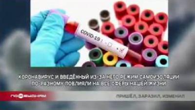 Пандемия коронавируса в Иркутской области: цифры, факты, наблюдения