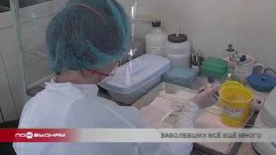 Прибайкалье занимает 3 место среди регионов Сибири по количеству заболевших коронавирусом